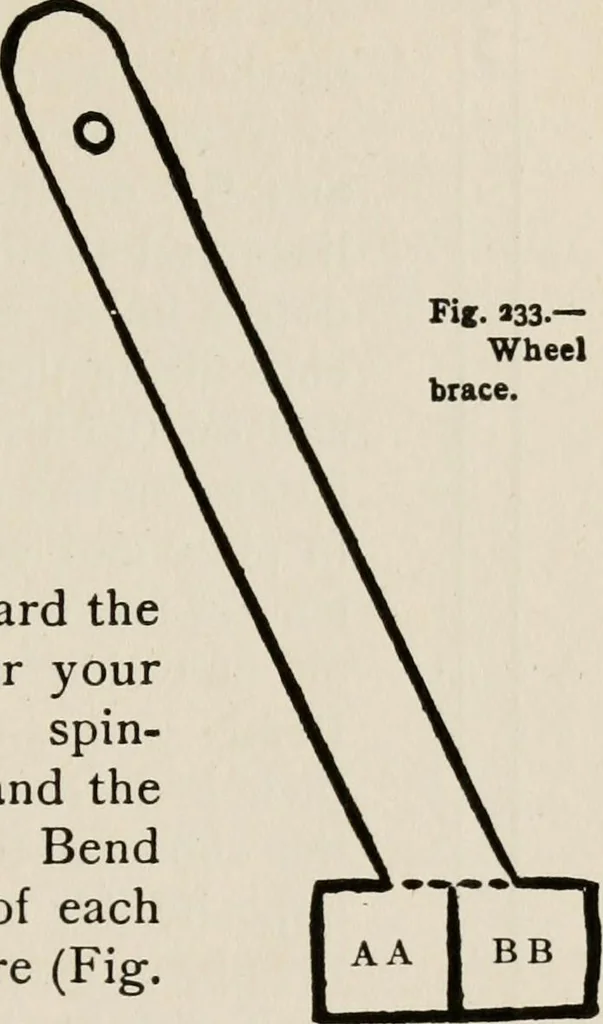 An illustration from Indoor and outdoor recreations for girls, 1906, leaf 168