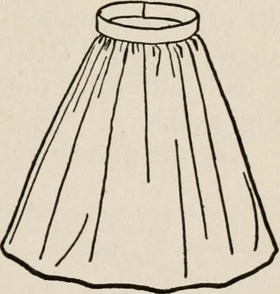 An illustration from Indoor and outdoor recreations for girls, 1906, leaf 172