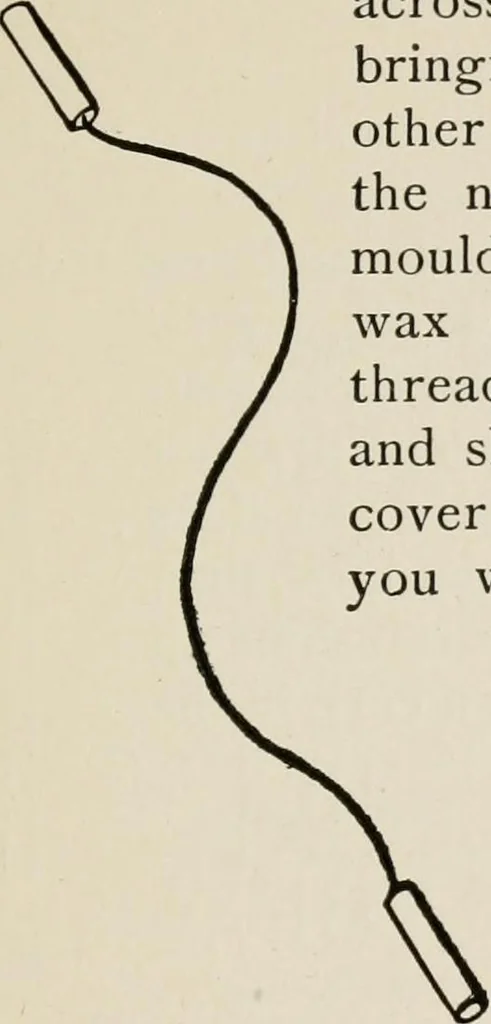 An illustration from Indoor and outdoor recreations for girls, 1906, leaf 180