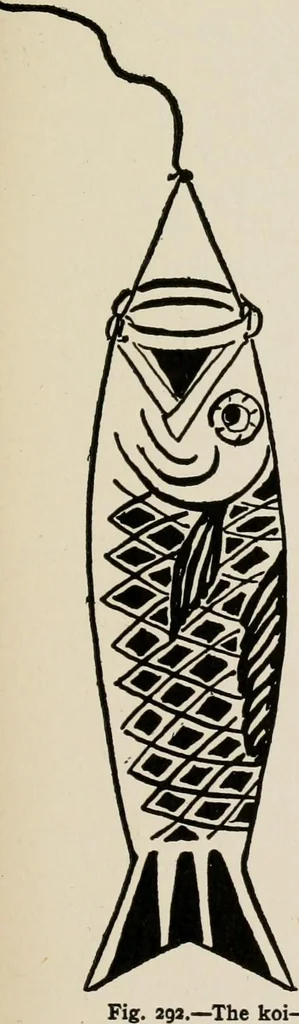 An illustration from Indoor and outdoor recreations for girls, 1906, leaf 192