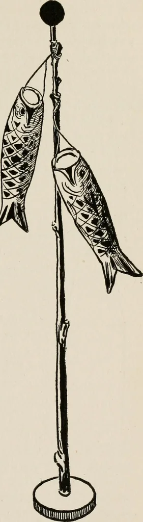 An illustration from Indoor and outdoor recreations for girls, 1906, leaf 192