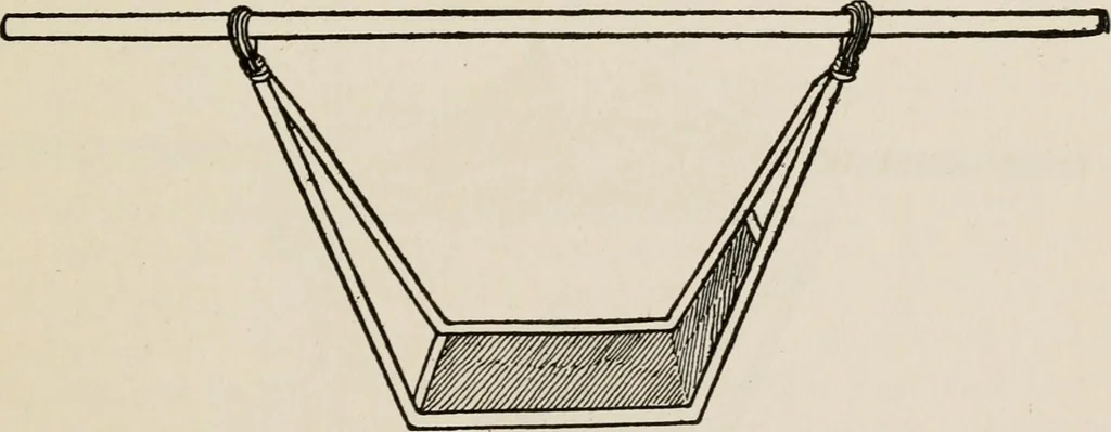 An illustration from Indoor and outdoor recreations for girls, 1906, leaf 194