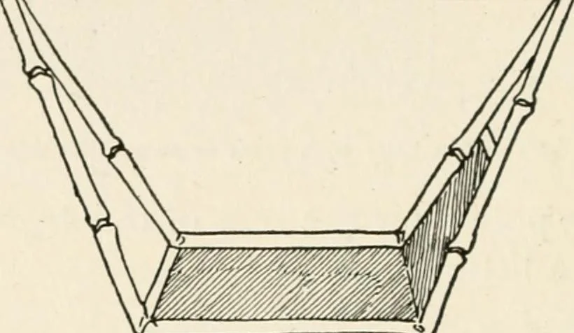 An illustration from Indoor and outdoor recreations for girls, 1906, leaf 195