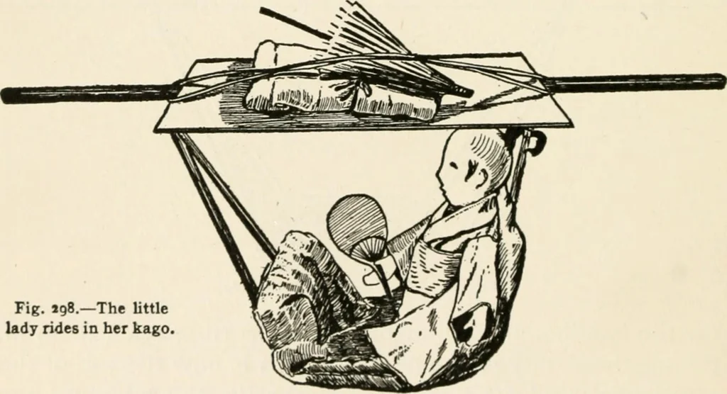 An illustration from Indoor and outdoor recreations for girls, 1906, leaf 195