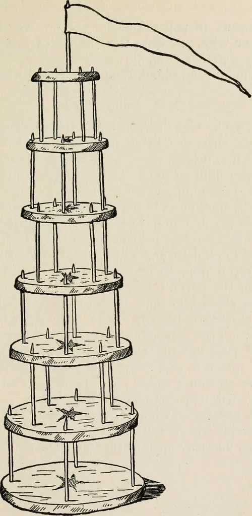 An illustration from Indoor and outdoor recreations for girls, 1906, leaf 234