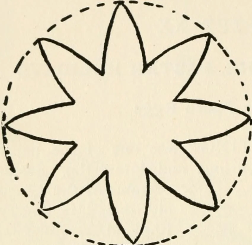 An illustration from Indoor and outdoor recreations for girls, 1906, leaf 251