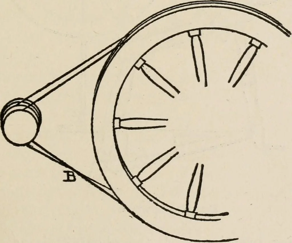 An illustration from Indoor and outdoor recreations for girls, 1906, leaf 26