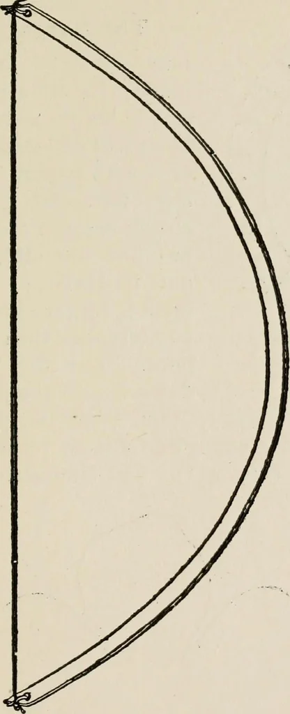 An illustration from Indoor and outdoor recreations for girls, 1906, leaf 262