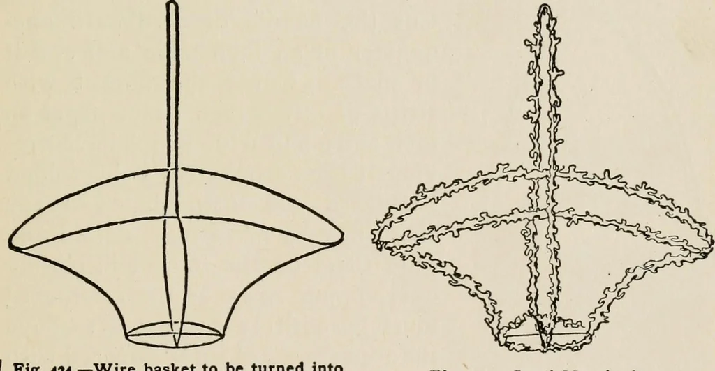 An illustration from Indoor and outdoor recreations for girls, 1906, leaf 272