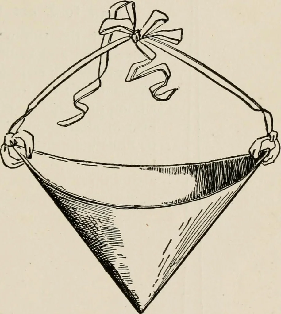 An illustration from Indoor and outdoor recreations for girls, 1906, leaf 274