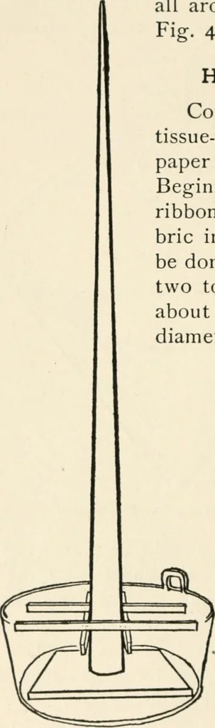 An illustration from Indoor and outdoor recreations for girls, 1906, leaf 275