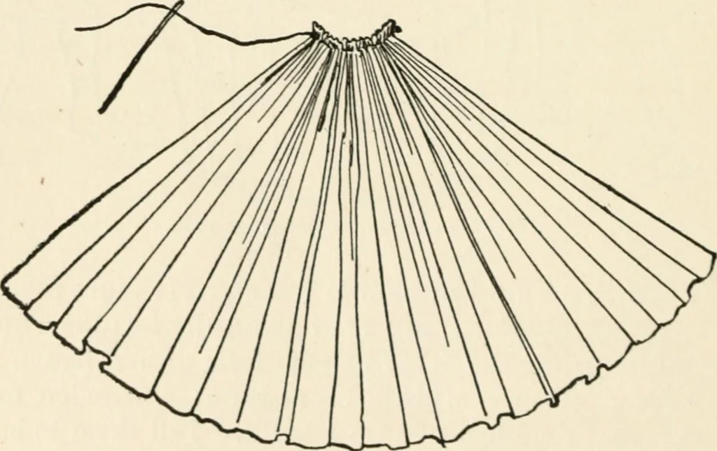 An illustration from Indoor and outdoor recreations for girls, 1906, leaf 283
