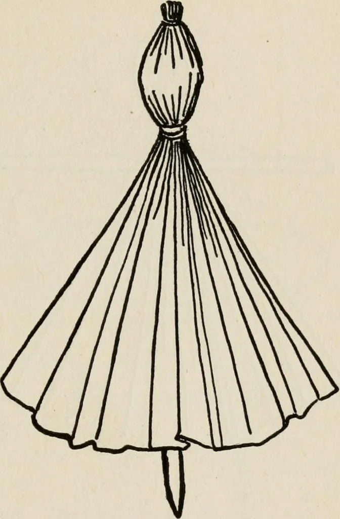 An illustration from Indoor and outdoor recreations for girls, 1906, leaf 284