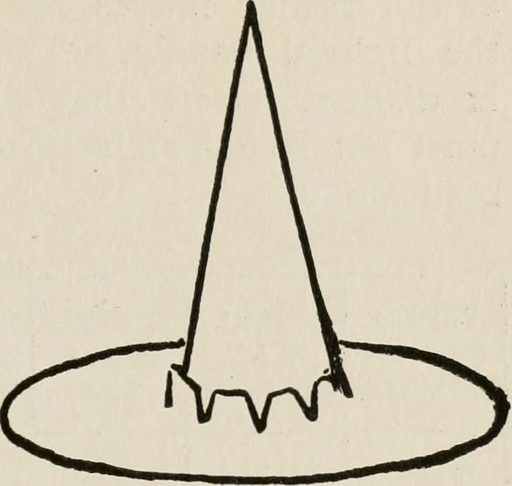 An illustration from Indoor and outdoor recreations for girls, 1906, leaf 286