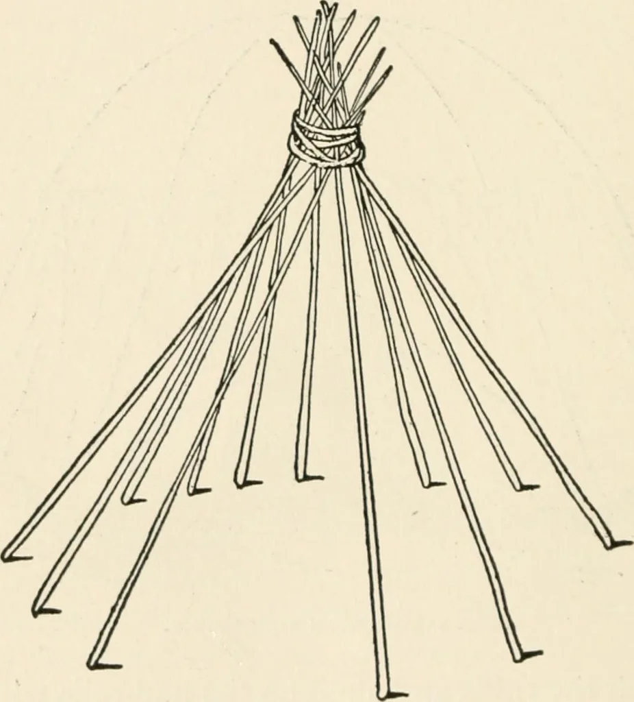 An illustration from Indoor and outdoor recreations for girls, 1906, leaf 331