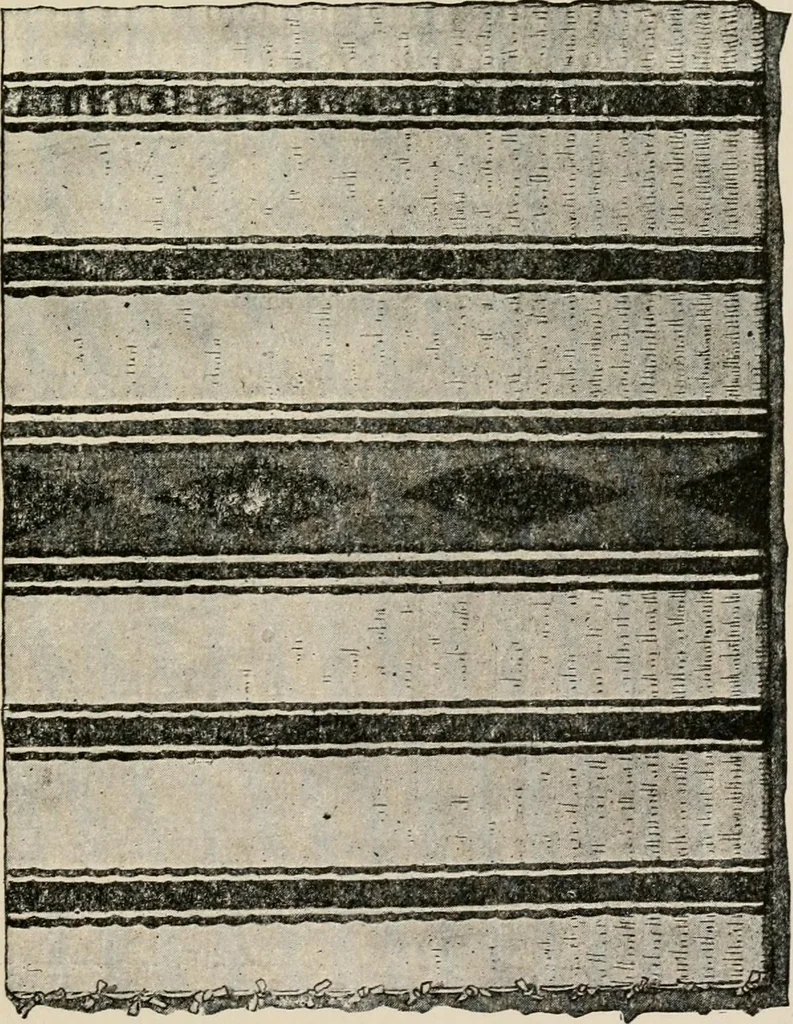 An illustration from Indoor and outdoor recreations for girls, 1906, leaf 38