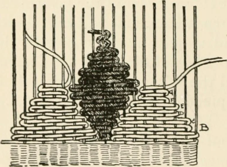 An illustration from Indoor and outdoor recreations for girls, 1906, leaf 41