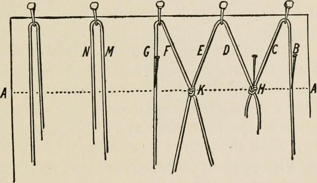 An illustration from Indoor and outdoor recreations for girls, 1906, leaf 46