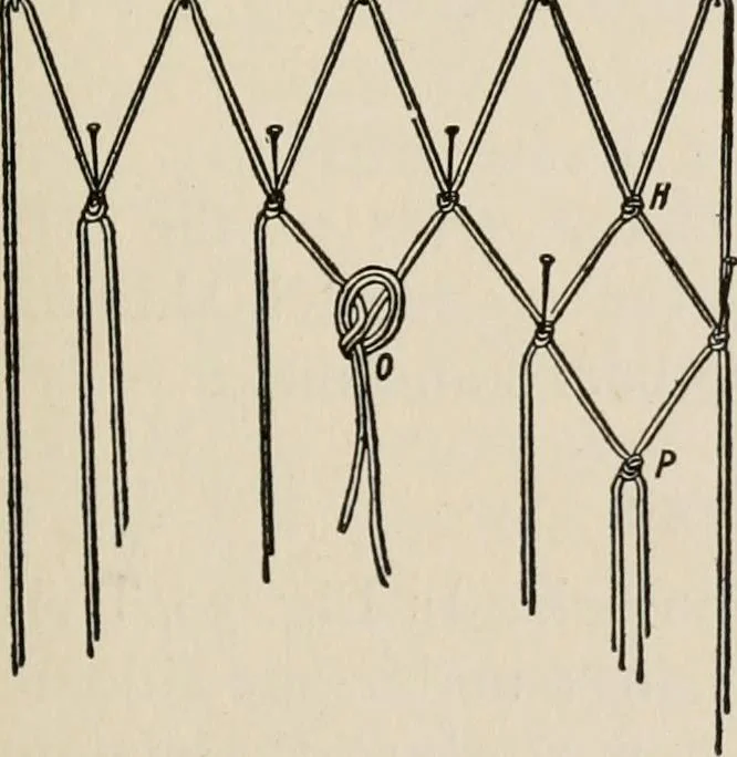 An illustration from Indoor and outdoor recreations for girls, 1906, leaf 46