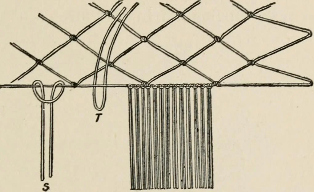 An illustration from Indoor and outdoor recreations for girls, 1906, leaf 48