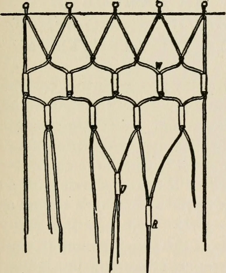 An illustration from Indoor and outdoor recreations for girls, 1906, leaf 52