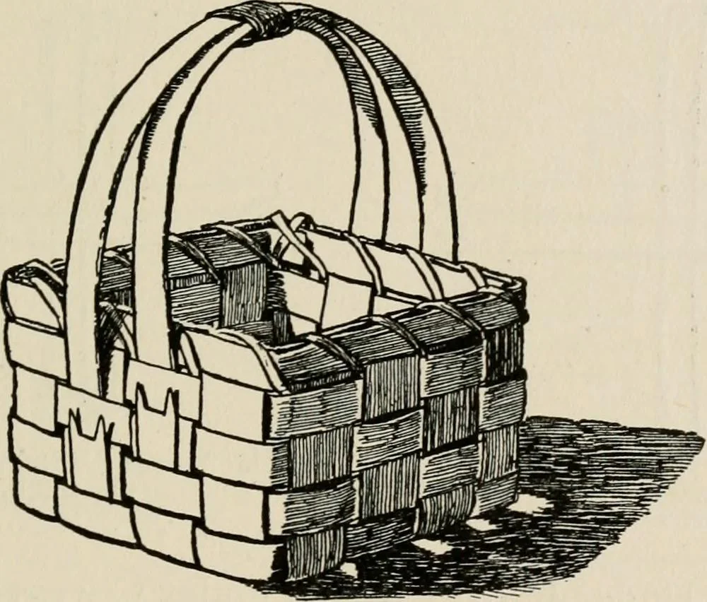An illustration from Indoor and outdoor recreations for girls, 1906, leaf 54
