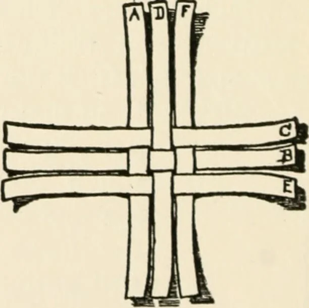 An illustration from Indoor and outdoor recreations for girls, 1906, leaf 55