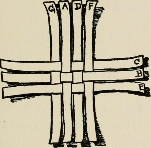 An illustration from Indoor and outdoor recreations for girls, 1906, leaf 56