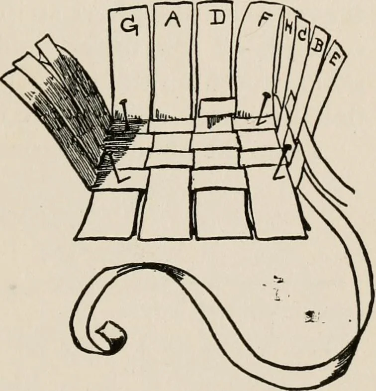 An illustration from Indoor and outdoor recreations for girls, 1906, leaf 56