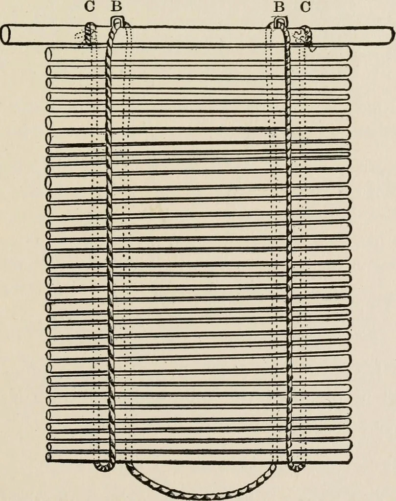 An illustration from Indoor and outdoor recreations for girls, 1906, leaf 64