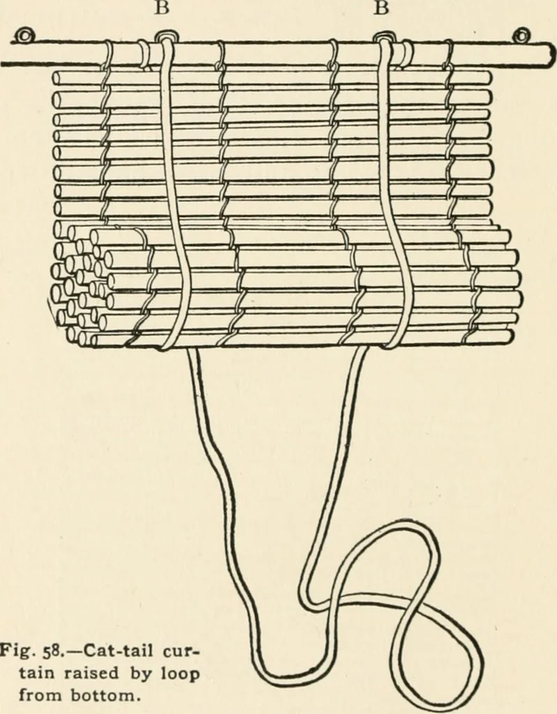 An illustration from Indoor and outdoor recreations for girls, 1906, leaf 65
