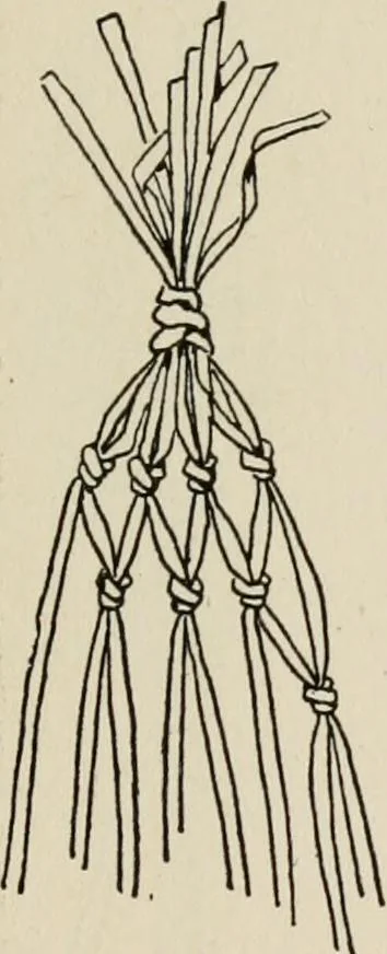 An illustration from Indoor and outdoor recreations for girls, 1906, leaf 74