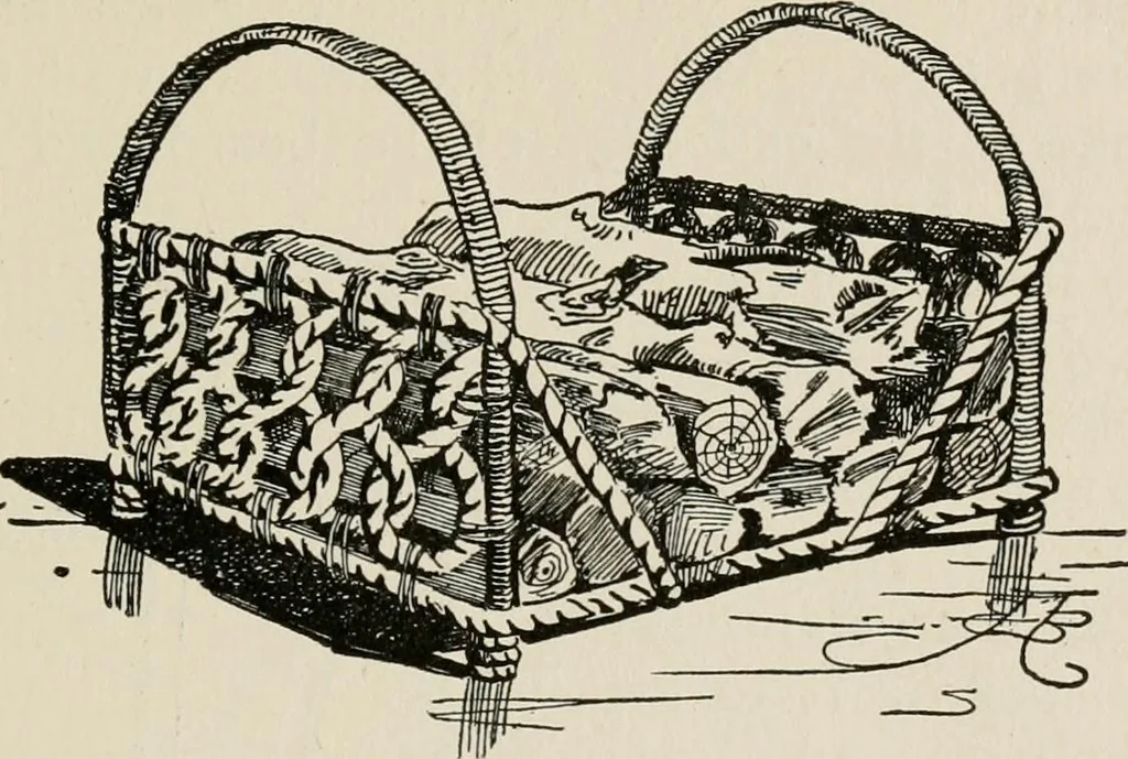 An illustration from Indoor and outdoor recreations for girls, 1906, leaf 80