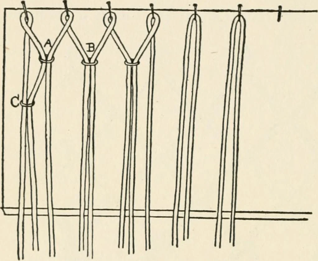 An illustration from Indoor and outdoor recreations for girls, 1906, leaf 83
