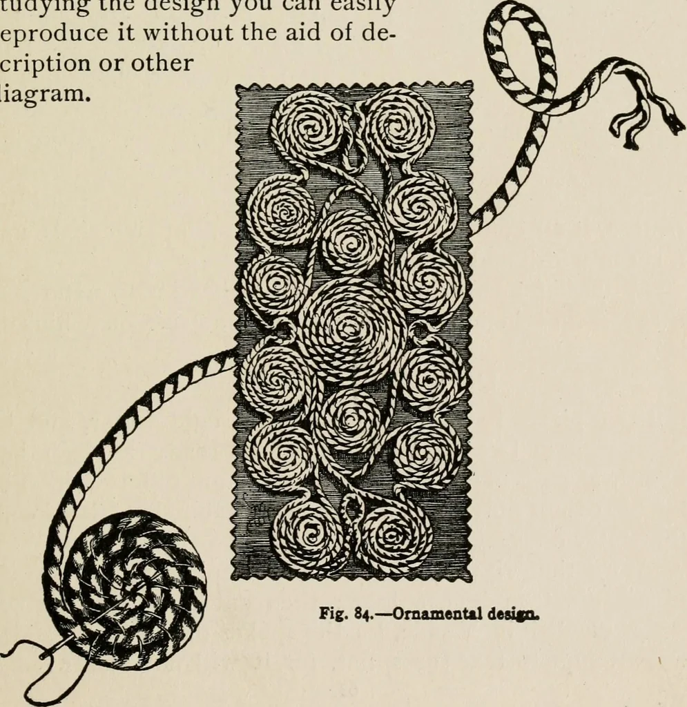 An illustration from Indoor and outdoor recreations for girls, 1906, leaf 84