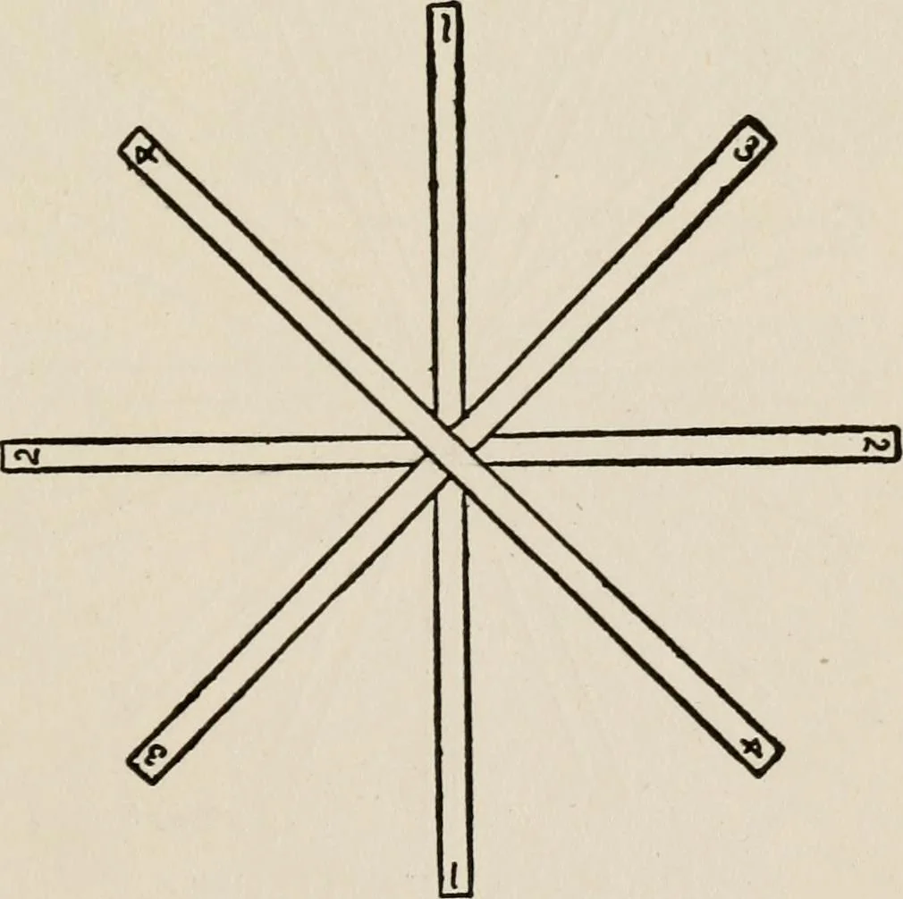 An illustration from Indoor and outdoor recreations for girls, 1906, leaf 88