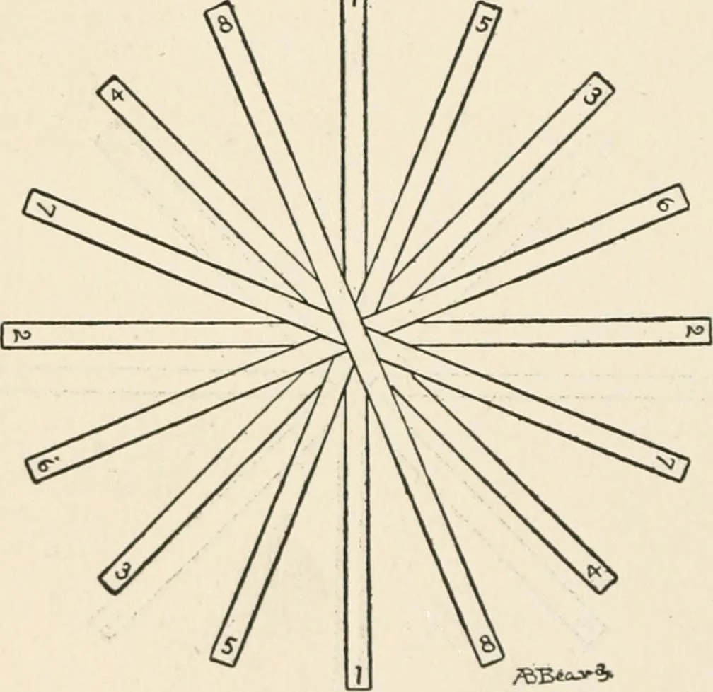An illustration from Indoor and outdoor recreations for girls, 1906, leaf 89