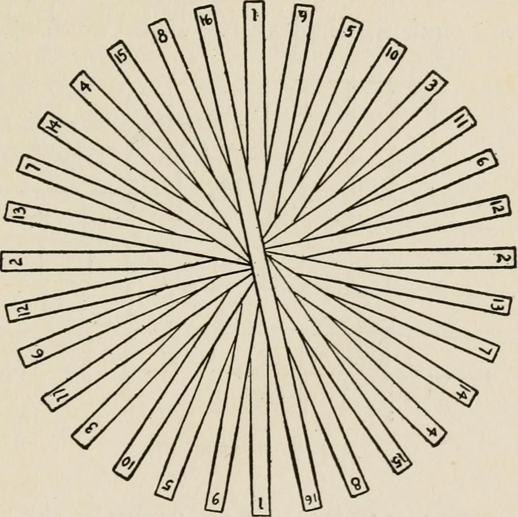 An illustration from Indoor and outdoor recreations for girls, 1906, leaf 92