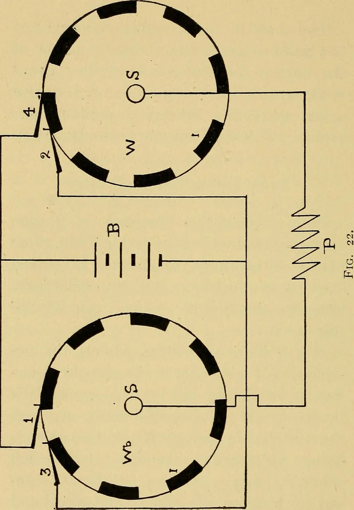 An illustration from Induction coils : how to make, use, and repair them including Ruhmkorff, Tesla, and medical coils, Roentgen radiography, wireless telegraphy, and practical information on primary and secondary battery, 1901, leaf 101