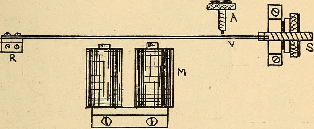 An illustration from Induction coils : how to make, use, and repair them including Ruhmkorff, Tesla, and medical coils, Roentgen radiography, wireless telegraphy, and practical information on primary and secondary battery, 1901, leaf 108