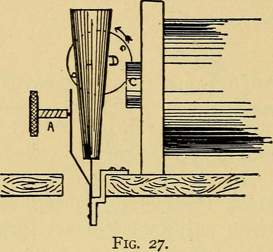 An illustration from Induction coils : how to make, use, and repair them including Ruhmkorff, Tesla, and medical coils, Roentgen radiography, wireless telegraphy, and practical information on primary and secondary battery, 1901, leaf 115