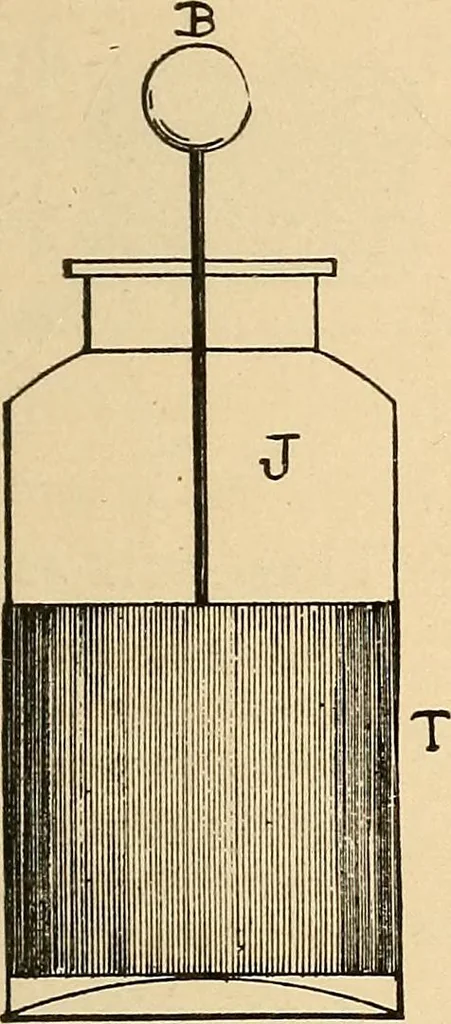 An illustration from Induction coils : how to make, use, and repair them including Ruhmkorff, Tesla, and medical coils, Roentgen radiography, wireless telegraphy, and practical information on primary and secondary battery, 1901, leaf 128