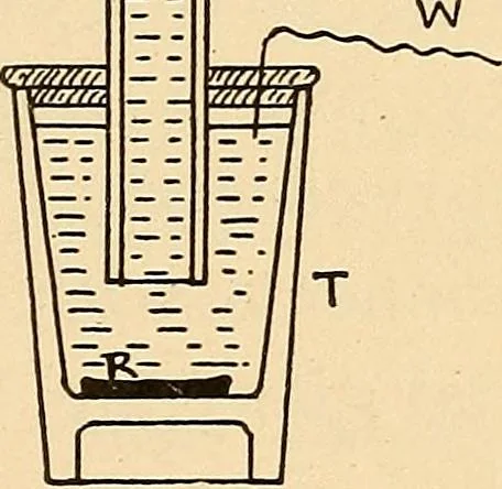 An illustration from Induction coils : how to make, use, and repair them including Ruhmkorff, Tesla, and medical coils, Roentgen radiography, wireless telegraphy, and practical information on primary and secondary battery, 1901, leaf 168