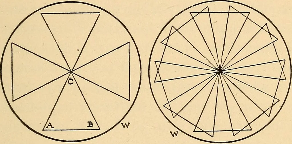 An illustration from Induction coils : how to make, use, and repair them including Ruhmkorff, Tesla, and medical coils, Roentgen radiography, wireless telegraphy, and practical information on primary and secondary battery, 1901, leaf 188