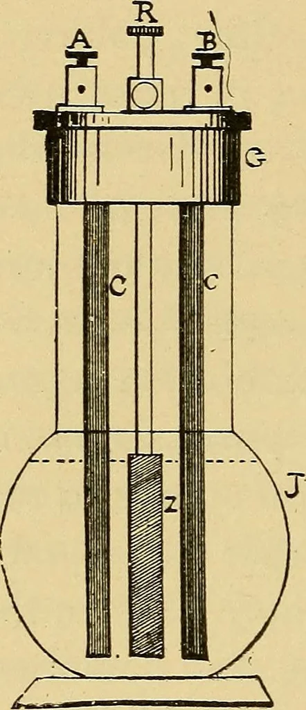 An illustration from Induction coils : how to make, use, and repair them including Ruhmkorff, Tesla, and medical coils, Roentgen radiography, wireless telegraphy, and practical information on primary and secondary battery, 1901, leaf 207