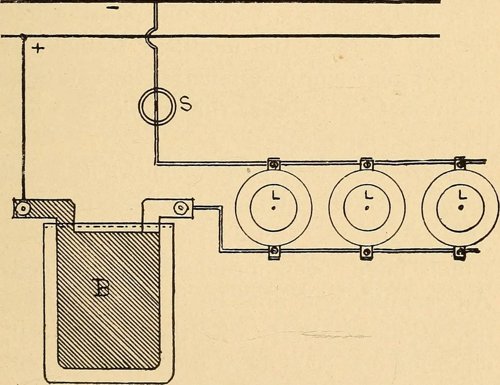 An illustration from Induction coils : how to make, use, and repair them including Ruhmkorff, Tesla, and medical coils, Roentgen radiography, wireless telegraphy, and practical information on primary and secondary battery, 1901, leaf 234