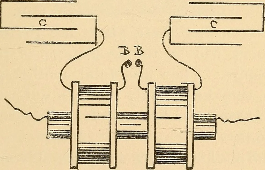 An illustration from Induction coils : how to make, use, and repair them including Ruhmkorff, Tesla, and medical coils, Roentgen radiography, wireless telegraphy, and practical information on primary and secondary battery, 1901, leaf 256