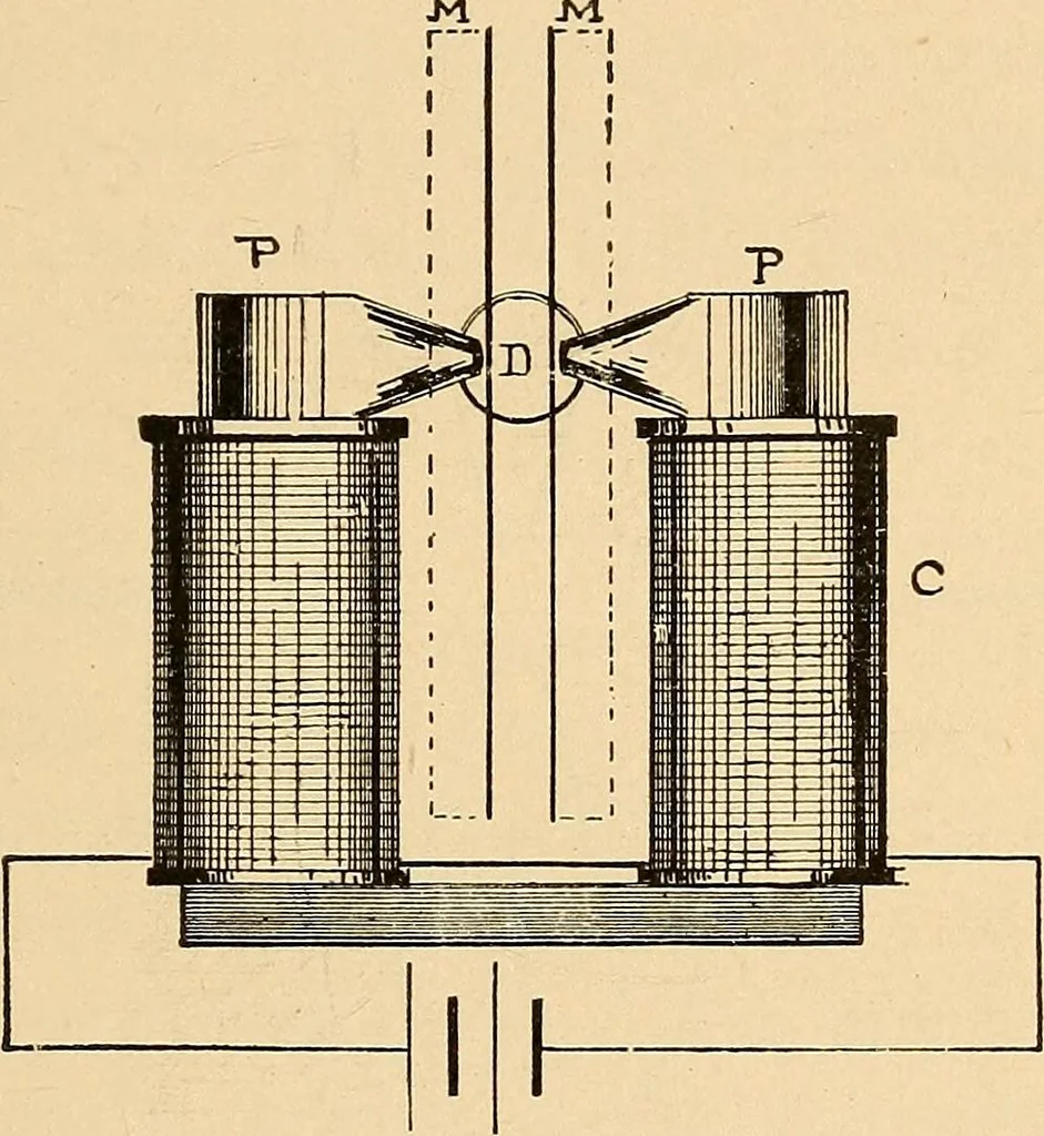 An illustration from Induction coils : how to make, use, and repair them including Ruhmkorff, Tesla, and medical coils, Roentgen radiography, wireless telegraphy, and practical information on primary and secondary battery, 1901, leaf 258