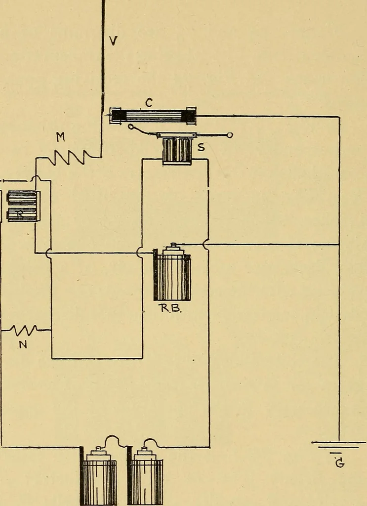 An illustration from Induction coils : how to make, use, and repair them including Ruhmkorff, Tesla, and medical coils, Roentgen radiography, wireless telegraphy, and practical information on primary and secondary battery, 1901, leaf 279