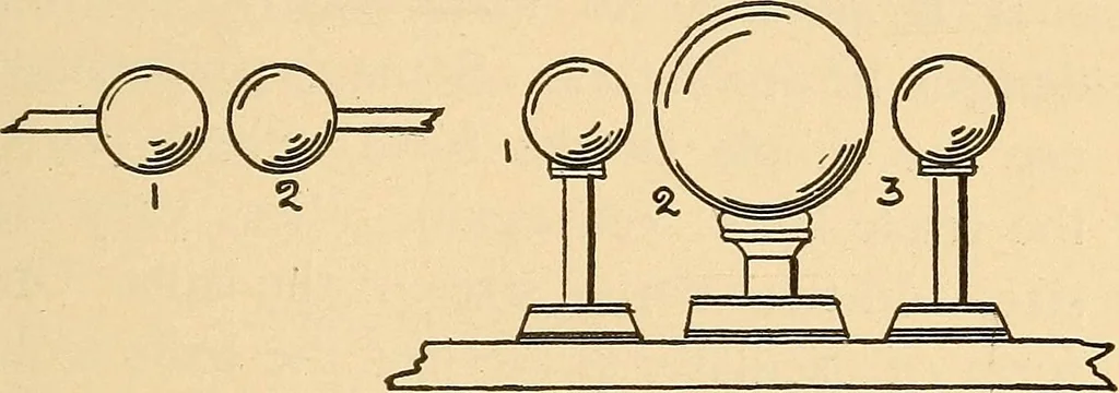 An illustration from Induction coils : how to make, use, and repair them including Ruhmkorff, Tesla, and medical coils, Roentgen radiography, wireless telegraphy, and practical information on primary and secondary battery, 1901, leaf 286